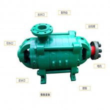 水泵價格與圖片概覽 中國環保設備供應商的市場分析