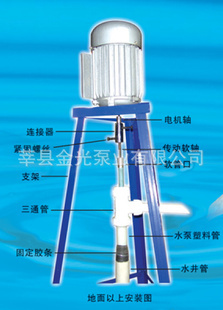 一寸半管深水井鉆機設備選購指南 價格、供應與廠家批發解析